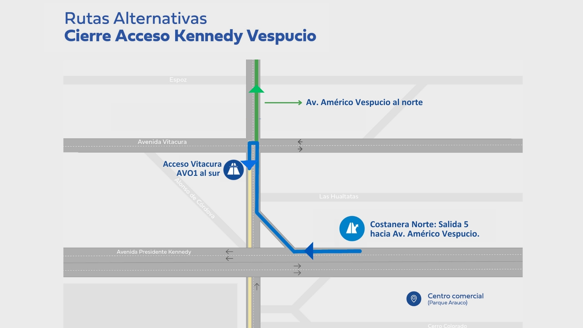 rutas alternativas