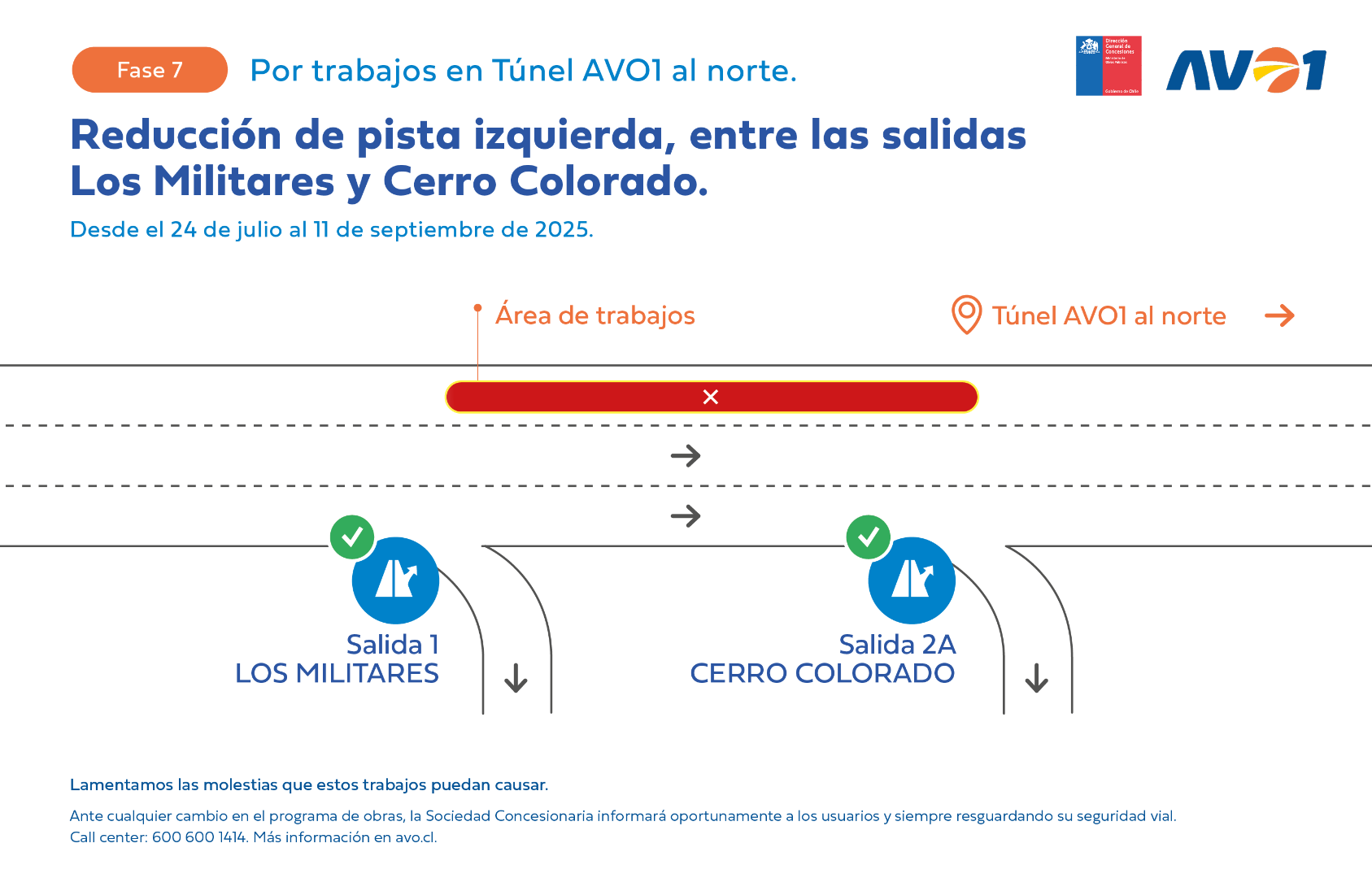 AVO - Autopista Vespucio Oriente